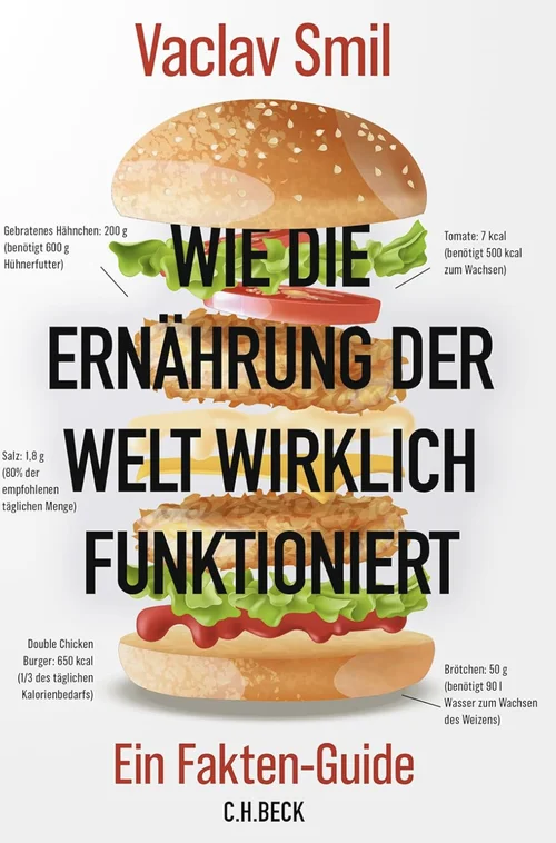 Buchcover „Wie die Ernährung der Welt wirklich funktioniert“ von Vaclav Smil